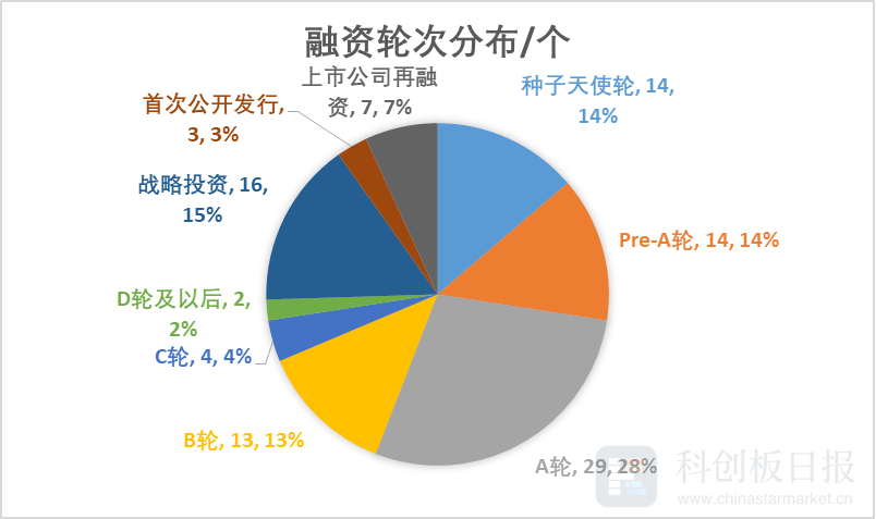 香港跑狗數(shù)據(jù)整合方案設(shè)計(jì)與Galaxy探索之旅，實(shí)證數(shù)據(jù)解析說(shuō)明_專(zhuān)屬版67.62.91