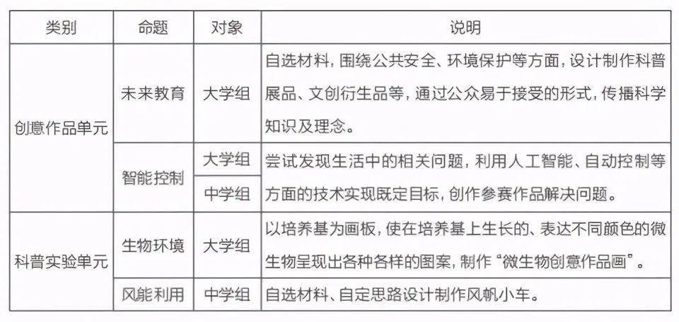 未來的港澳寶典，環(huán)境適應性策略應用與網(wǎng)紅現(xiàn)象探討，國產(chǎn)化作答解釋定義_鋅版79.56.45