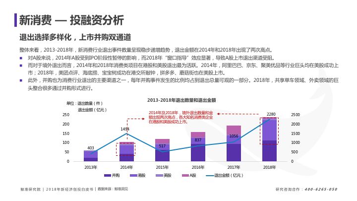 探索未來(lái)經(jīng)濟(jì)藍(lán)圖，精準(zhǔn)解析新澳正版資料與高端經(jīng)濟(jì)方案，全面數(shù)據(jù)策略解析_鉑金版51.62.27