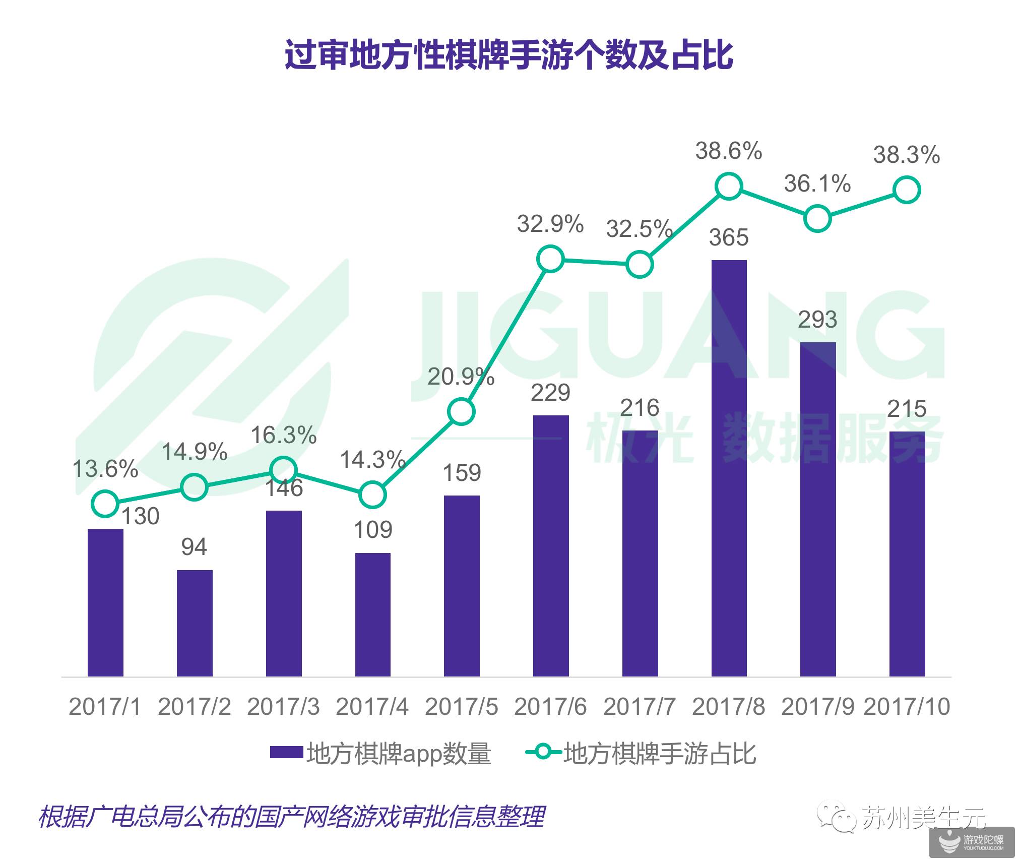 香港游戲開獎結(jié)果直播與實地數(shù)據(jù)驗證策略——賀版詳解，數(shù)據(jù)導(dǎo)向?qū)嵤版稅13.75.44