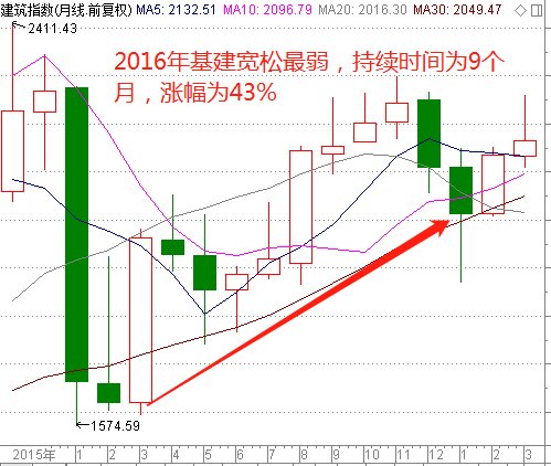 澳門最快最準(zhǔn)資料解析大全及全面數(shù)據(jù)解析說明——基礎(chǔ)版 30.71.30，收益解析說明_工具版56.75.32