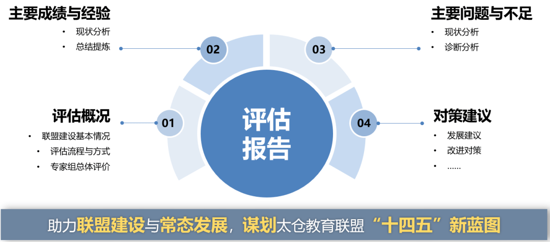 新奧門管家婆2024年定性評估解析（翻版21.61.59），實踐性方案設計_刻版55.69.67