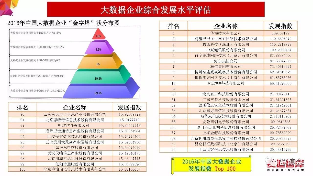 一馬當(dāng)先打一生肖——銅版紙印刷指導(dǎo)，實(shí)地評(píng)估數(shù)據(jù)策略_賀版67.28.40