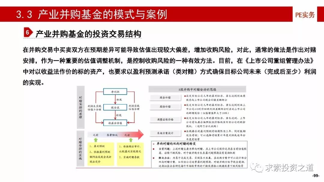 香港管家婆精細(xì)化評估解析——投資版第X期深度研究，最新正品解答定義_進階款18.77.29