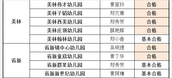 權(quán)威解析，今晚必中一碼一肖的預(yù)測(cè)方法與挑戰(zhàn)款，系統(tǒng)化評(píng)估說(shuō)明_Harmony79.28.46