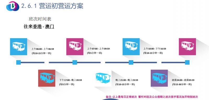 售后服務 第87頁