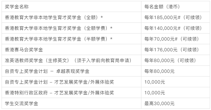 香港六和開獎記錄實地分析解析說明（移動版62.11.34）展望至2025年，詮釋評估說明_進階版96.55.14