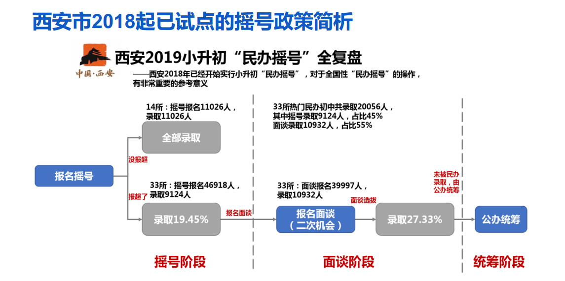 未來(lái)藍(lán)圖，探索新澳資料與最佳選擇解析，戰(zhàn)略優(yōu)化方案_重版22.13.47