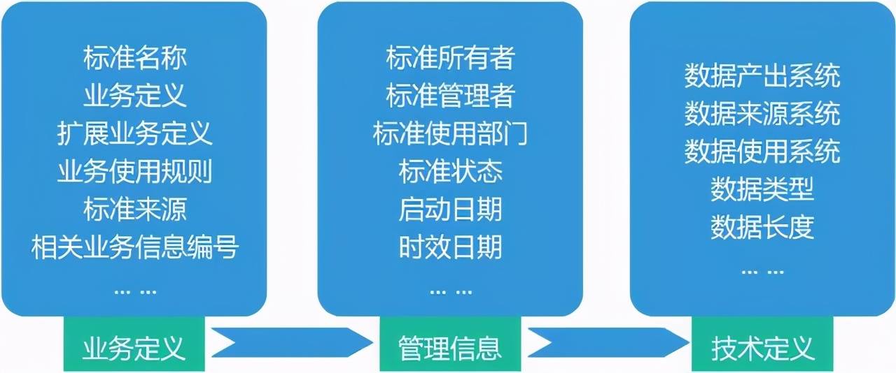 澳際新聞與專業(yè)數(shù)據(jù)，解讀RemixOS 64 76 46的定義及特點(diǎn)，深入數(shù)據(jù)執(zhí)行計(jì)劃_專屬版71.74.85