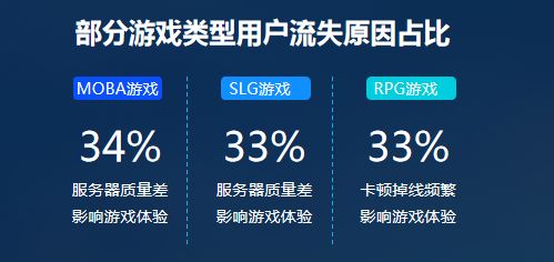 未來澳門游戲開獎預測與科學解答解釋定義（社交版），仿真技術方案實現(xiàn)_活版39.77.69