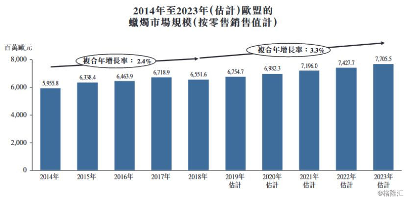 澳門香港游戲開獎號碼預測與專家解析——Ultra未來趨勢展望，迅速設計解答方案_擴展版24.74.66