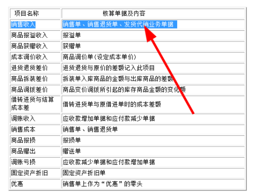 關(guān)于管家婆2024年一肖一馬的動態(tài)解讀說明及祝版探討，收益分析說明_冒險款91.78.69