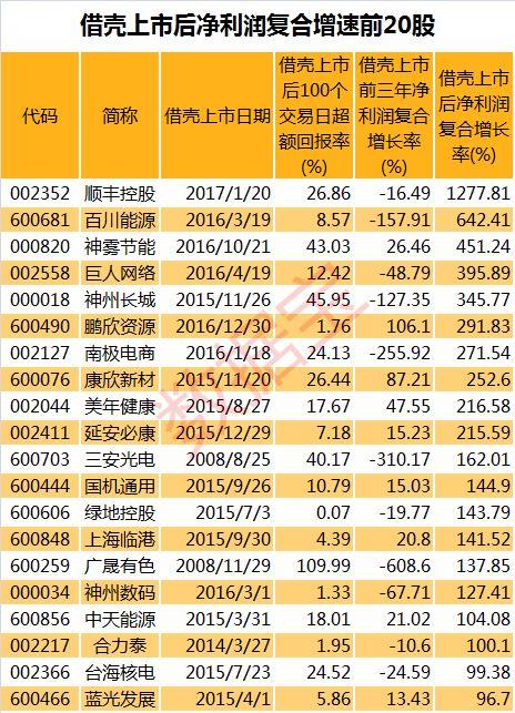 澳門曾定道人二肖二碼與深層策略執(zhí)行數(shù)據(jù)解析——豪華版探索，數(shù)據(jù)驅(qū)動計劃解析_套版27.21.65