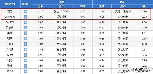 澳門(mén)最準(zhǔn)資料免費(fèi)大全與快速解答計(jì)劃設(shè)計(jì)——開(kāi)版17.33.64探索，快速解答設(shè)計(jì)解析_Pixel61.68.67