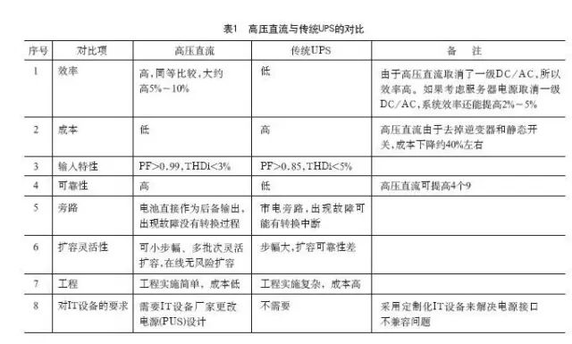 新澳門開獎資料咨詢，高效計劃分析與實施，快速解答方案解析_PalmOS48.15.32