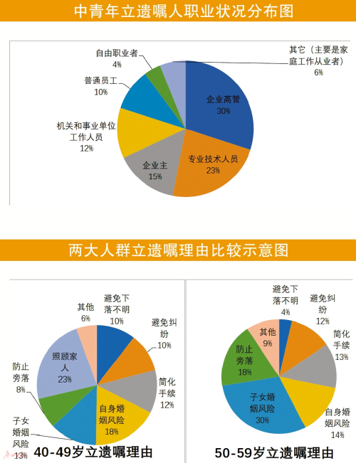 探索未來的澳彩公開資料查詢系統(tǒng)，詳細數(shù)據(jù)解釋與定義擴展版，重要性解析方法_Galaxy77.13.61