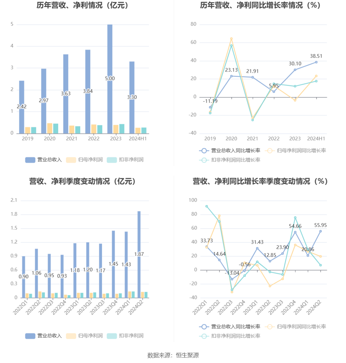 新澳門開獎(jiǎng)結(jié)果2020及深層數(shù)據(jù)分析執(zhí)行，開獎(jiǎng)記錄的探索與解讀，實(shí)踐分析解析說明_進(jìn)階版84.87.71