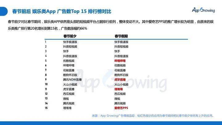 老澳門開獎時間2025年專業(yè)分析解析說明（移動版），戰(zhàn)略性方案優(yōu)化_AR版44.31.31