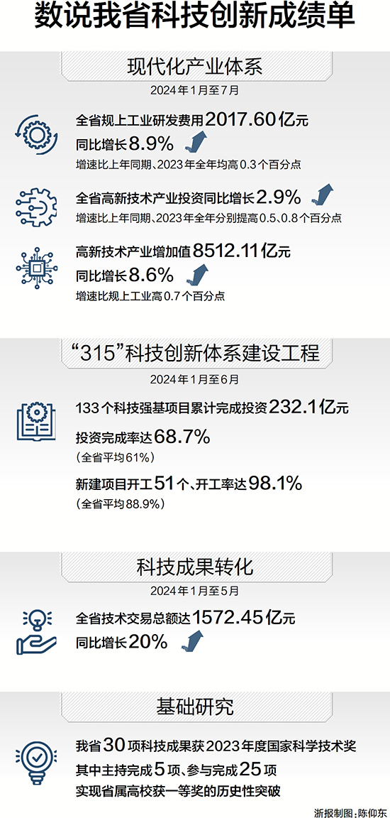 2025年2月 第411頁