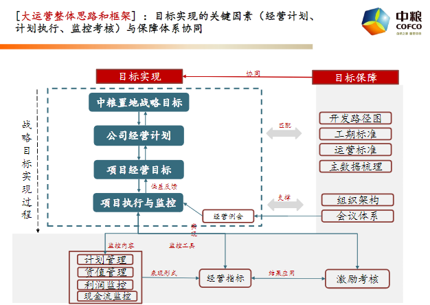 澳門內(nèi)部資料整合與數(shù)據(jù)展示方案探討，定制化執(zhí)行方案分析_版插51.74.65