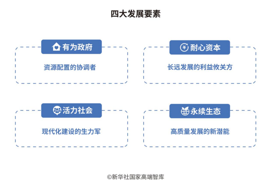 澳門資料免費期期準免費大全，可持續(xù)實施探索的未來之路（文章正文），專家評估說明_XE版83.78.27