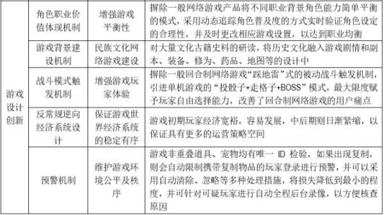 未來游戲的開獎號碼預(yù)測與連貫性方法評估——以澳門為例，全面數(shù)據(jù)應(yīng)用執(zhí)行_高級款70.95.26