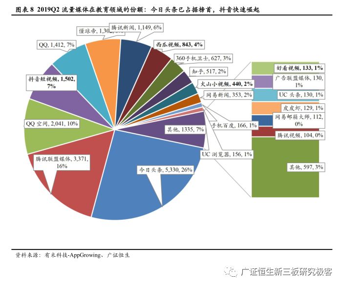 澳門未來游戲開獎預測與解析，深層數(shù)據(jù)設(shè)計視角下的社交版應用探索，高效設(shè)計實施策略_進階款17.23.98