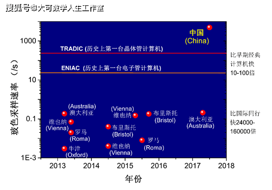 電影八佰經(jīng)典圖片的科學(xué)分析解析說(shuō)明與WearOS 74.57.98的關(guān)聯(lián)探討，深層數(shù)據(jù)執(zhí)行設(shè)計(jì)_洋版74.50.91