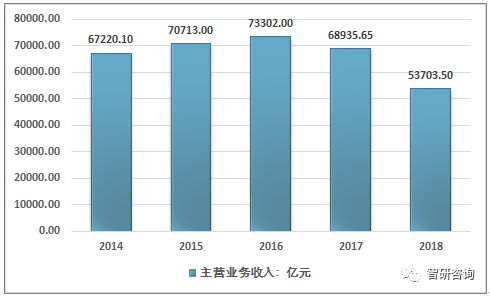 新澳門免費大全資料與澳門管家婆資料，創(chuàng)新計劃分析與展望，調(diào)整方案執(zhí)行細節(jié)_露版48.38.34