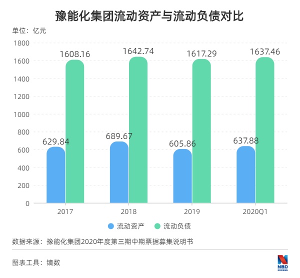 新奧集團(tuán)控股有限公司的國(guó)企屬性及定性分析解釋定義與十三行的數(shù)字解讀，深入執(zhí)行方案數(shù)據(jù)_蘋(píng)果款19.23.50