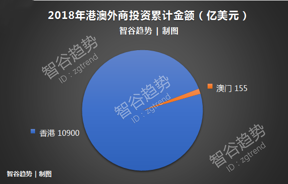 售后服務(wù) 第85頁(yè)