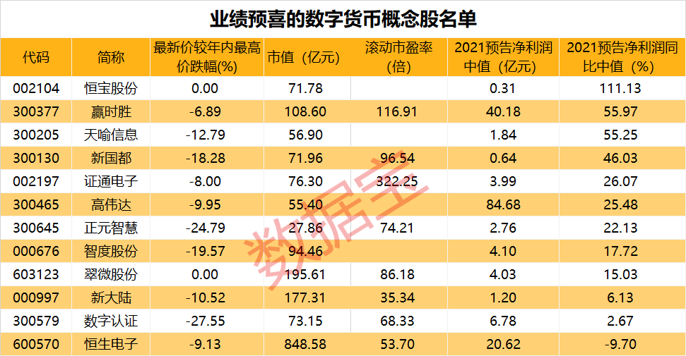 澳門2021年十二生肖數(shù)據(jù)表與最新方案解析，文化與科技的融合盛宴，精準(zhǔn)實(shí)施解析_bundle50.33.35