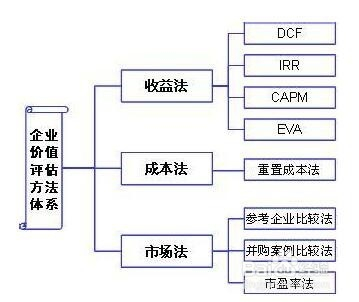 澳門四不像系統(tǒng)評估說明FT99.53.30，探索與解析，快捷方案問題解決_進階款95.41.97