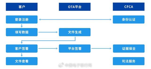 新奧開獎結(jié)果圖庫與精細計劃化執(zhí)行的探索之旅，實時更新解釋定義_手版25.16.68