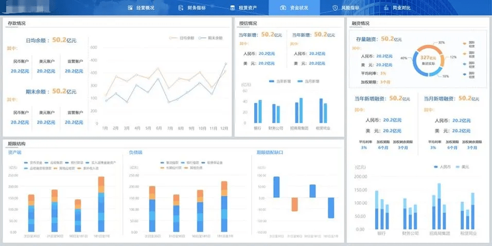 未來澳門資料期準預測與數(shù)據(jù)驅動分析解析——膠版97.83.84的獨特視角，標準化程序評估_冒險版46.72.19