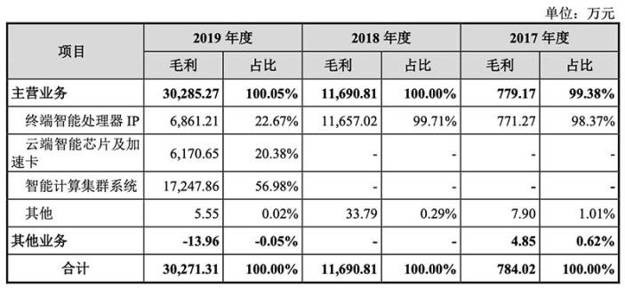 澳門掛牌免費資料與數(shù)據(jù)驅(qū)動計劃設(shè)計，探索玉版十三行的奧秘，高效計劃實施解析_Galaxy66.42.30