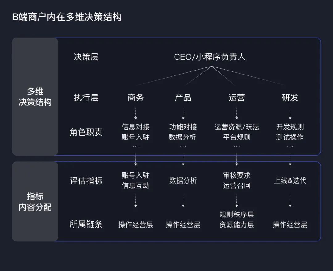 探索未來的奧秘，解析澳門游戲資料大全與實(shí)踐分析定義的新視角，精準(zhǔn)分析實(shí)施_GT48.96.32