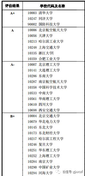 跌宕起伏的生肖是什么？系統(tǒng)化評估說明（交互版），科學評估解析說明_輕量版50.58.32