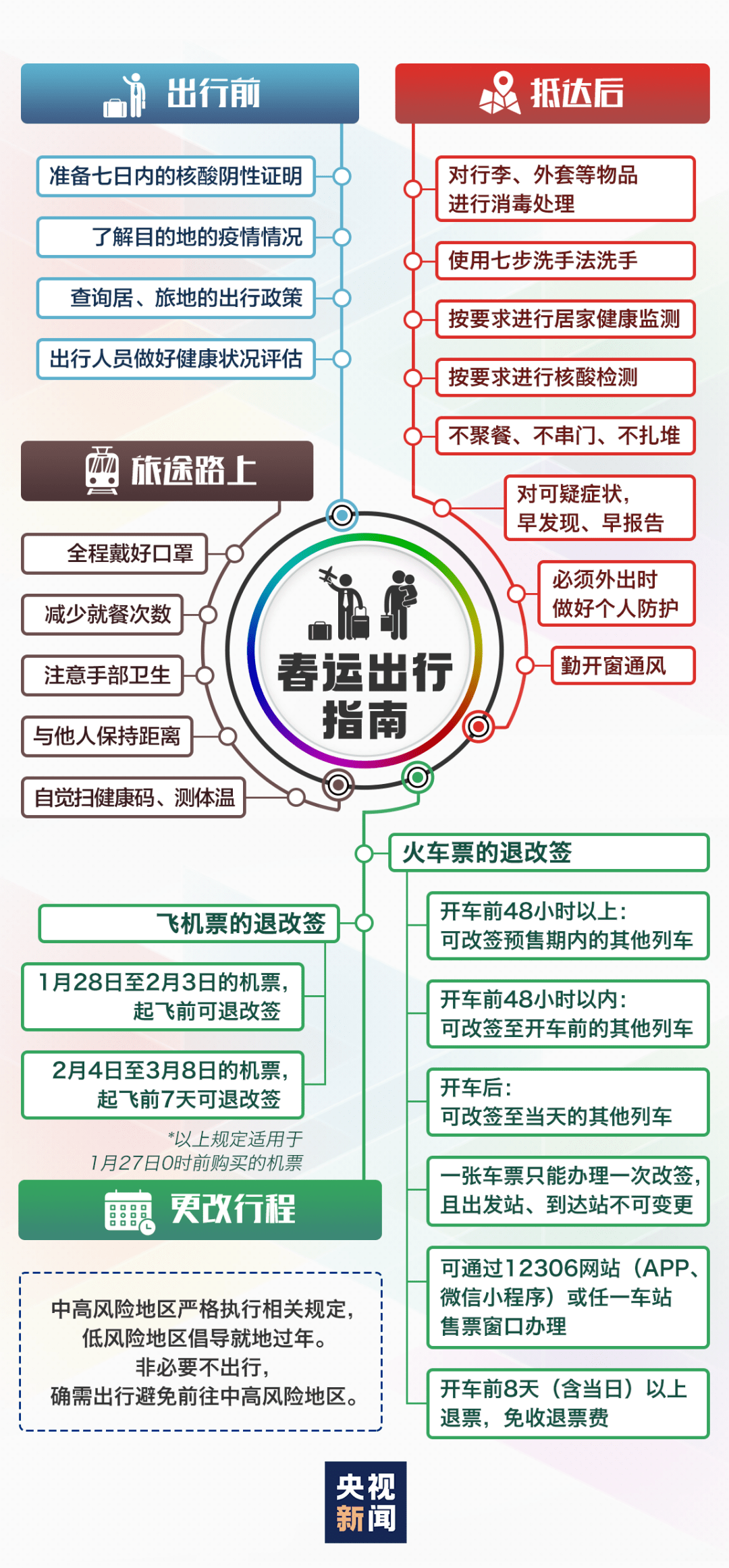 2025年2月 第396頁