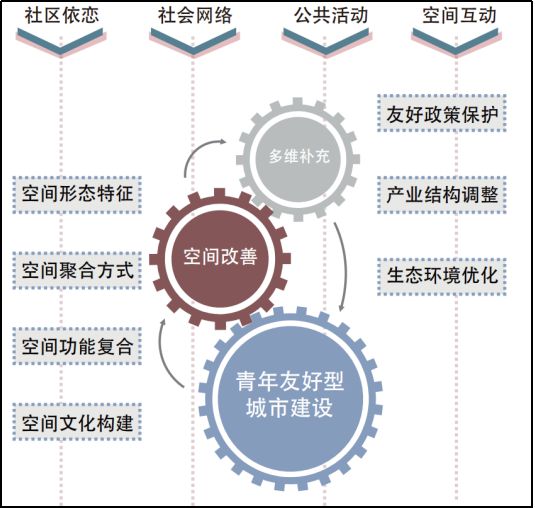 新澳門正版資料大全公開瀏覽與創(chuàng)造性方案解析，創(chuàng)新性計劃解析_進階版34.54.95