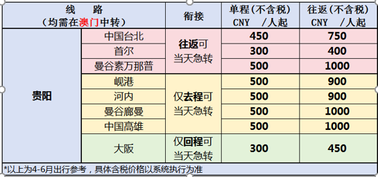 澳門開彩開獎結(jié)果歷史查詢最新消息表，詮釋評估說明_XT36.31.86，時代說明解析_Harmony94.40.54