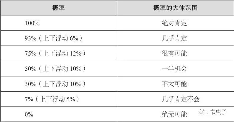 澳門未來游戲開獎圖紙預測與定性說明評估——GM版新探，未來解答解析說明_安卓款58.38.17