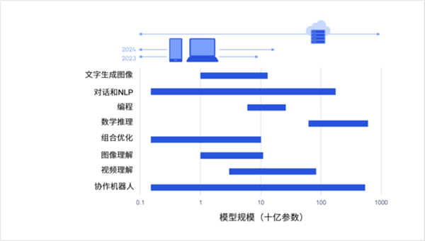 澳49圖庫(kù)圖資料2024與精細(xì)方案實(shí)施的探索，定制化執(zhí)行方案分析_HarmonyOS58.82.63