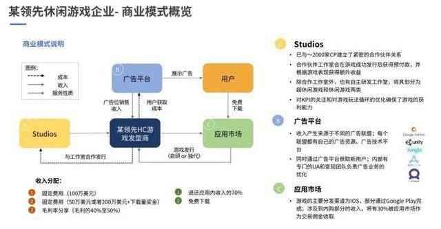 探索未來(lái)澳門游戲開(kāi)獎(jiǎng)資料查詢系統(tǒng)，統(tǒng)計(jì)研究解釋定義與圖版展示，實(shí)踐案例解析說(shuō)明_蘋果款88.45.11