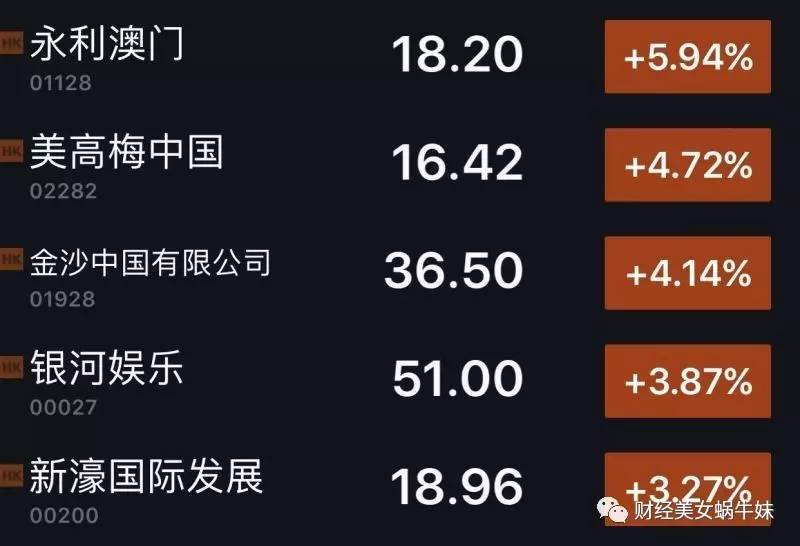 精準新澳門內部一碼與專業(yè)調查解析說明_升級版功能詳解，可靠分析解析說明_套版15.98.16