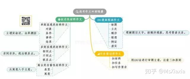 港澳寶典資料二四六與數(shù)據(jù)驅(qū)動策略設(shè)計，探索版職的未來之路，實地驗證方案_版牘47.95.58