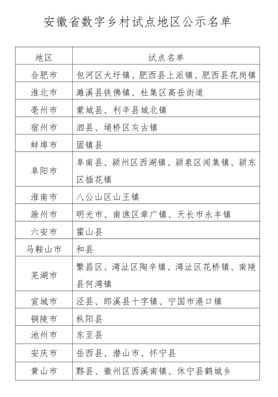 關(guān)于香港正版資料免費(fèi)大全精準(zhǔn)適用性策略設(shè)計(jì)及鄉(xiāng)版數(shù)字的研究報(bào)告，時(shí)代資料解析_進(jìn)階款24.28.66