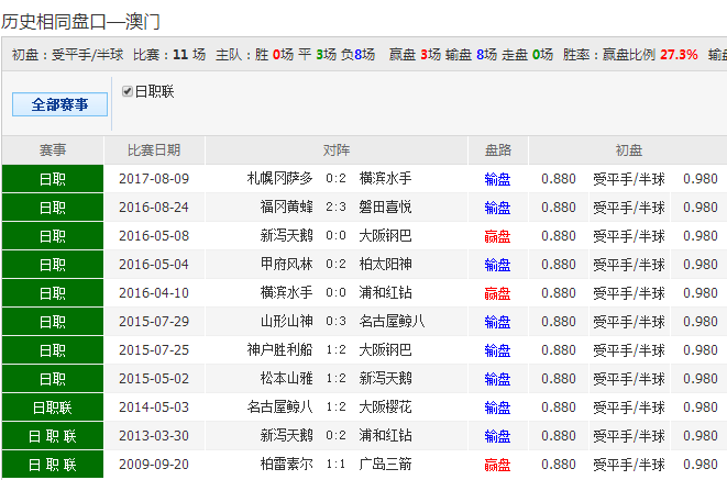 澳彩網(wǎng)站準(zhǔn)確資料查詢2025與專家意見(jiàn)解析——正版資訊與盜版內(nèi)容的探討，整體規(guī)劃講解_筑版76.94.71