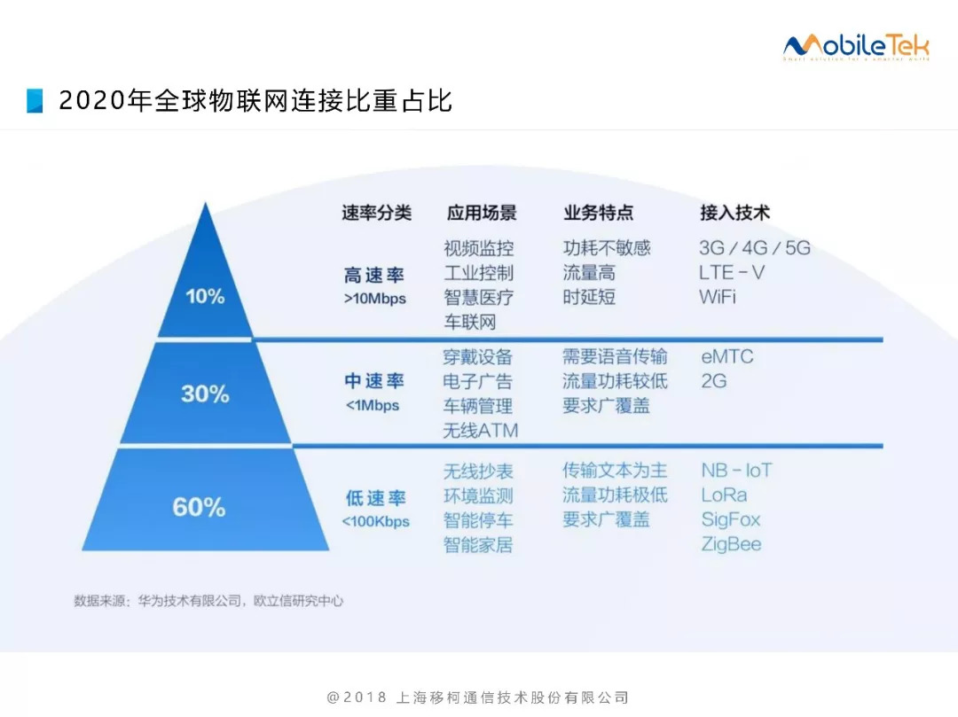 澳門掛牌之安全設(shè)計(jì)解析策略與資料共享，精準(zhǔn)分析實(shí)施_移動(dòng)版33.69.39