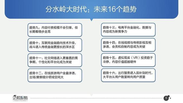 未來科技趨勢下的數(shù)據(jù)分析與解析——以特馬圖庫為例展望2025年的數(shù)據(jù)世界，實地策略計劃驗證_英文版28.52.29